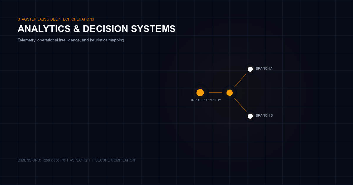 Analytics dashboard showing KPIs, trends, and decision-support metrics
